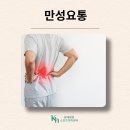 스포츠의학 - 양평군 백운길 36 | 스포츠의학
