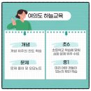 456수학학원