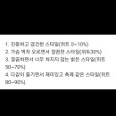 9월 본식 이재련사회자 계약,섭외 후기 [짝꿍 구해요~] (feat.사회자 고려사항)