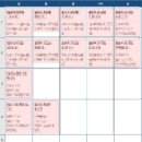 [도시샤 교환학생]나는 일본의 경주에 산다D+14~21