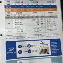 CU 성북점 | [성북구안경] 안경광학 전문가가 맞춰주는 '비춤안경' 후기