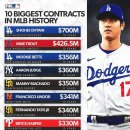 MLB 역사상 가장 큰 계약 빅리거 10명 이미지