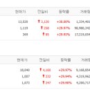 (주)메타약품 이미지