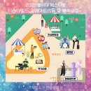 안성로컬마켓 이미지