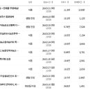 라이브커머스