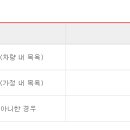 조은재가복지센터 이미지