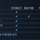 (주)지드건축 이미지