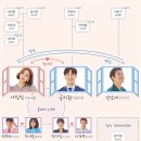 세명M&A