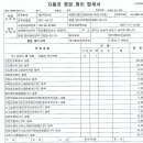 (주)1급안전모터스정비 이미지