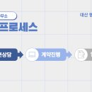 대산 행정사사무소 이미지