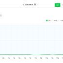 메인테크 이미지