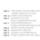 인천세무서 이미지