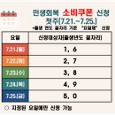 배달 자주 시키시는분들 민생지원금 3만원 더 챙기는방법(feat.서울시민만) 이미지