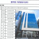 가온빌딩 이미지
