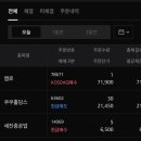 (주)세진홀딩스