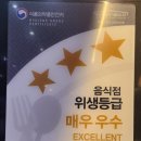 신한방병원 네이버블로그
