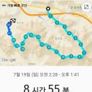 용서기의 백두대간南進21차(이화령~백화산~희양산) 이미지