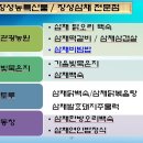 장성군 환경관리센터 이미지