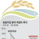 2018년 8월 21일 신문 프리핑 이미지