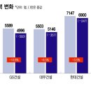 용산-현장-553 이미지