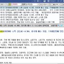 경남케미칼 이미지
