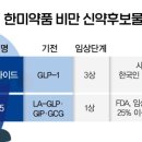 (주)우선약품 이미지