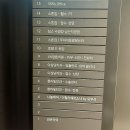 WR(대구광역시 중구)-11[달구벌대로]-상-24 | 대구 청라언덕역 헬스장 스톤짐 남산점 후기