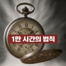 왕초보영어(phonics) 이미지
