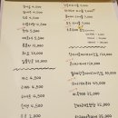 전남경찰청어린이집 | 전남 목포 남악 분위기깡패 까페분위기 데이트코스 실내포장마차 오뎅빠 모락 술안주 식사 맛집
