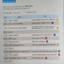위즈넷 - 고양시 덕양구 | 2019년 메이커페어 참가 후기