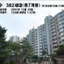 솔뫼마을 이미지