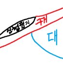 한국자산관리공사(캠코) 지목변경 질문 이미지