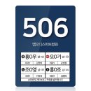 아이엠정형외과의원 네이버블로그