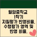 박샘수학교습소