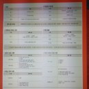 스마트허브Ⅳ 이미지