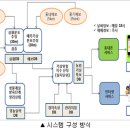 은농장 이미지
