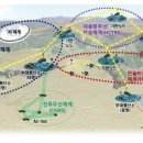 한경정보통신 이미지