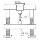 인장시험기 이미지