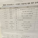 피피랩스튜디오 이미지