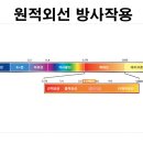 맥반석목욕탕 이미지