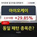 오케이150 이미지