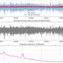 [덕계]파이썬과 데이터 분석 | [순천 스마트인재개발원] 이틀간의 사투를 갈아엎고 일궈낸 파이썬 EMG 데이터 분석
