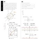 힘찬수학학원 - 화성시 동탄순환대로 696 | 힘찬수학학원
