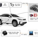 (주)유원 네이버블로그