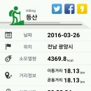 상봉농원