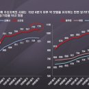 리인하이스트 이미지