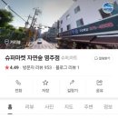 슈퍼마켓자연숲 - 서구 마륵복개로 91 | 슈퍼마켓자연숲