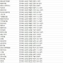 강천각여관 이미지