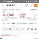 버브컴퍼니 네이버블로그