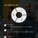 식사임당 이미지